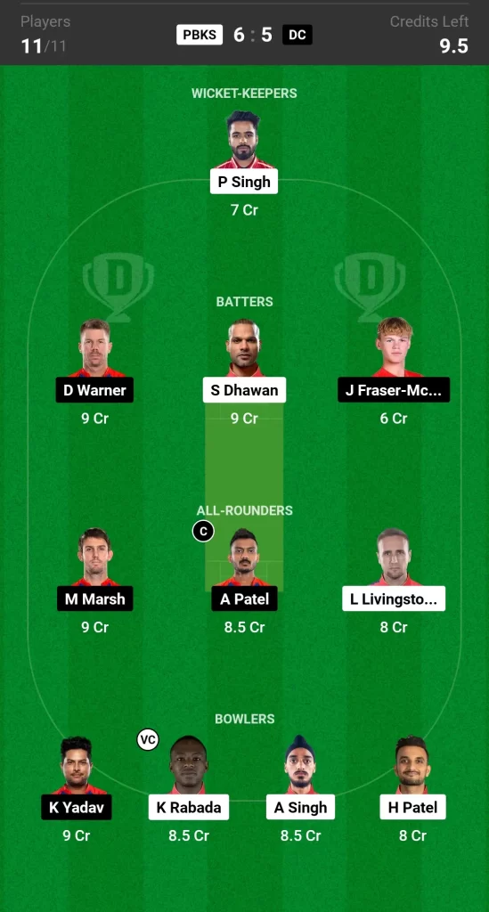 PBKS vs DC Dream11 Team Prediction Today IPL 2024 Match Grand League Team