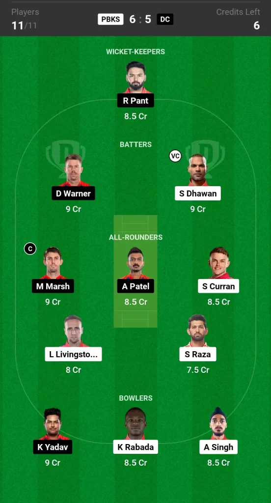 PBKS vs DC Dream11 Team Prediction Today IPL 2024 Match Small League Team