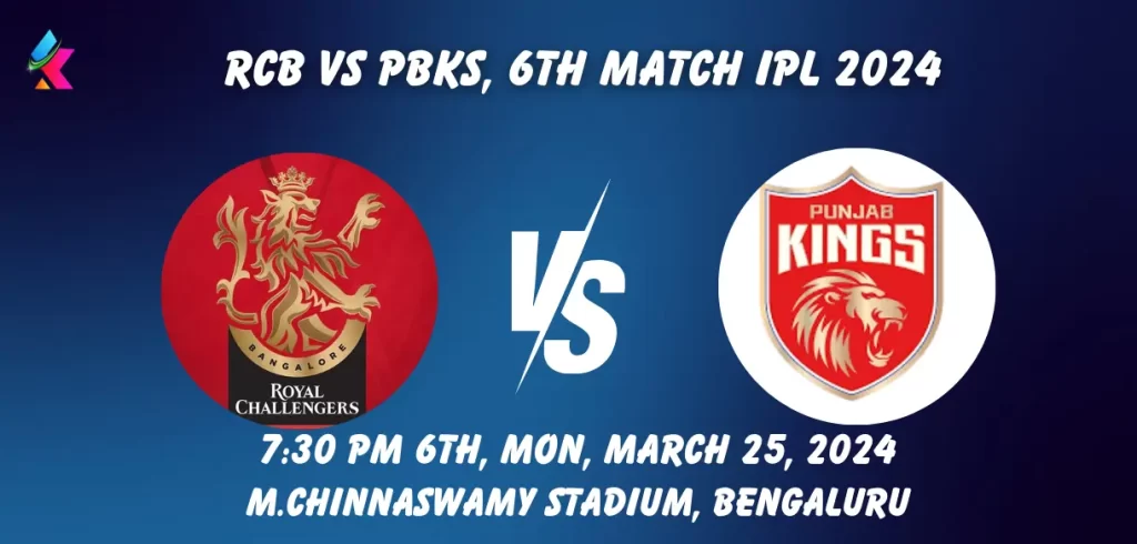 RCB vs PBKS Head-to-Head in M Chinnaswamy Stadium