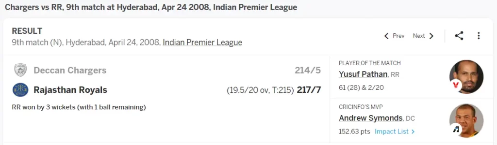RR vs Deccan Chargers IPL 2008 Match