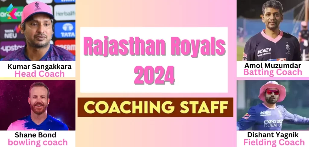 Rajasthan Royals Head Coach for IPL 2024