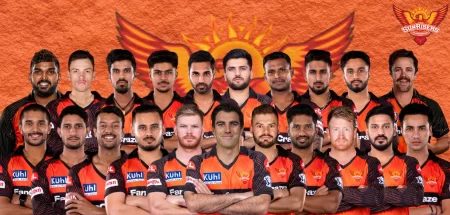 SRH Squad 2024