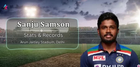 Sanju Samson IPL Stats & records in Arun Jaitley Stadium, Delhi