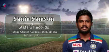 Sanju Samson IPL Stats & records in Punjab Cricket Association IS Bindra Stadium, Mohali