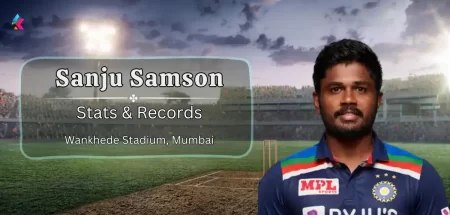 Sanju Samson IPL Stats & records in Wankhede Stadium, Mumbai