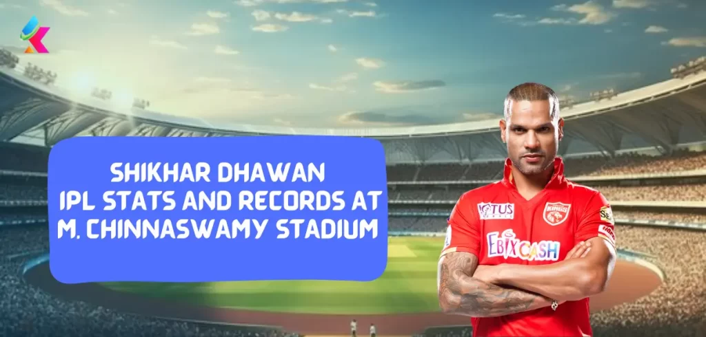 Shikhar Dhawan