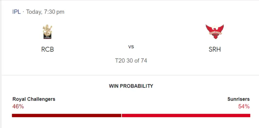 RCB vs SRH Prediction 2024 Google's Win Probability
