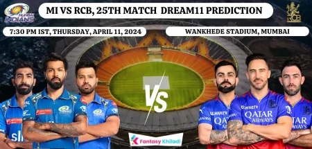 MI vs RCB Dream11 Prediction Today Match