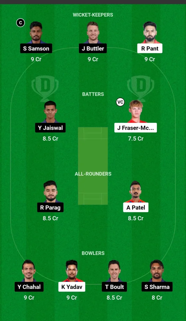 DC vs RR Dream11 Prediction Today IPL 2024 Match Small League Team