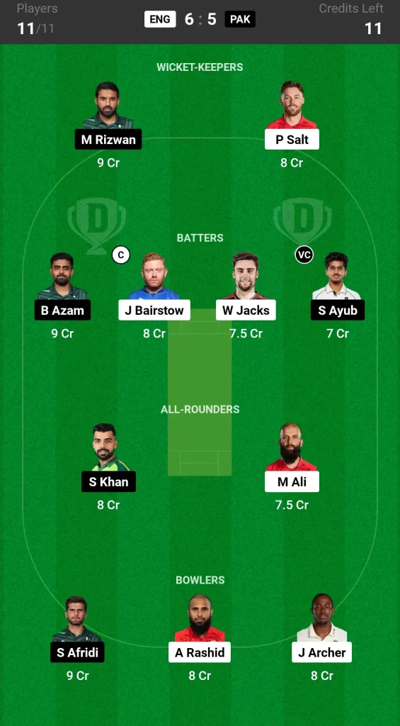 ENG vs PAK Dream11 Prediction Today Match Grand League Team