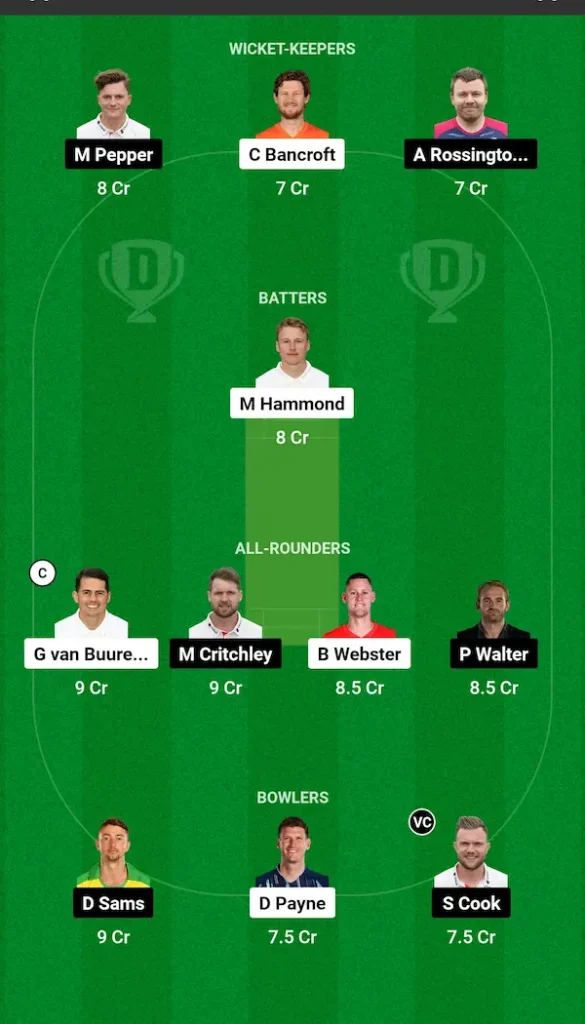 GLO vs ESS Dream11 Prediction Grand League Team