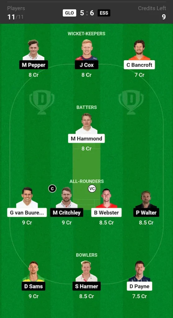 GLO vs ESS Dream11 Prediction Small League Team