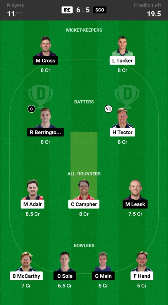 IRE vs SCO Dream11 Prediction Today Match Grand League Team