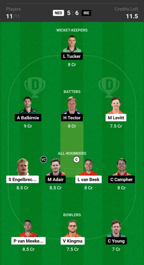 NED vs IRE Dream11 Prediction Today Match Small League Team