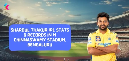 Shardul Thakur IPL Stats & Records in M Chinnaswamy Stadium, Bengaluru