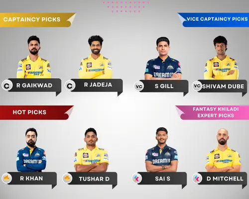 GT vs CSK Today Dream11 Team Captain and vice Captain choices