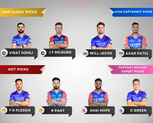 RCB vs DC Today Dream11 Team Captain and Vice Captain