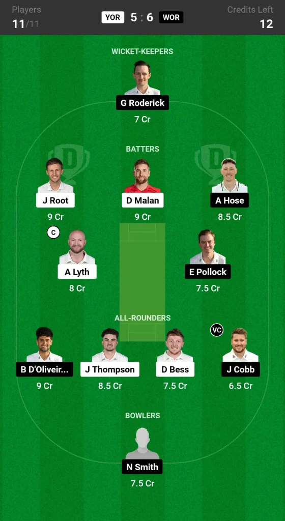 YOR vs WOR Dream11 Prediction Today Match Grand League Team