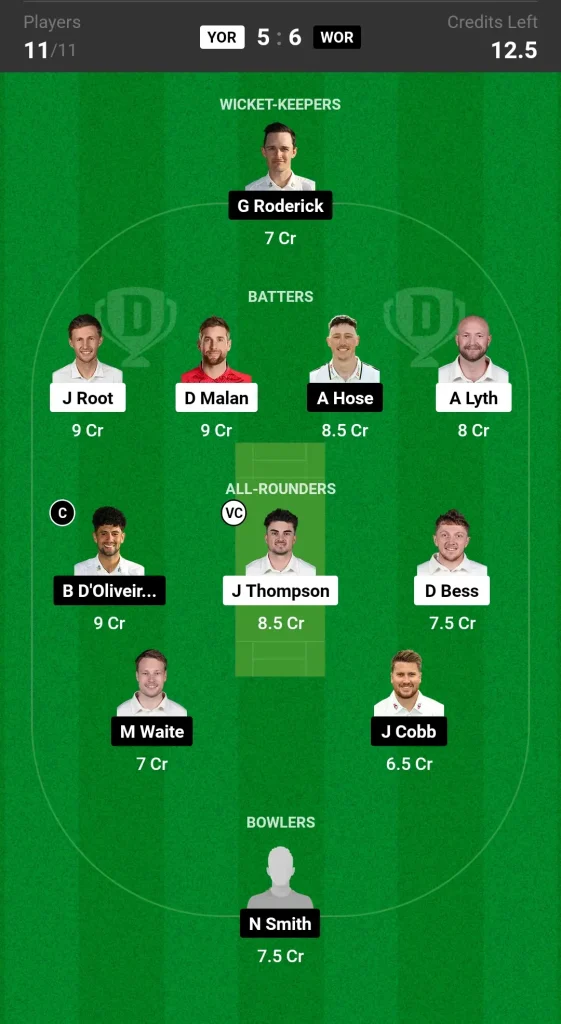 YOR vs WOR Dream11 Prediction Today Match Small League Team