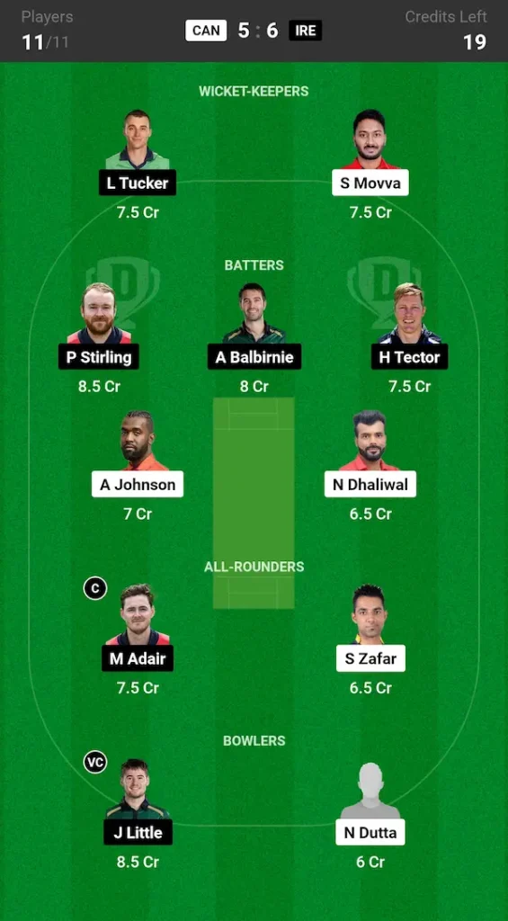 CAN vs IRE Dream11 Prediction Small League Team