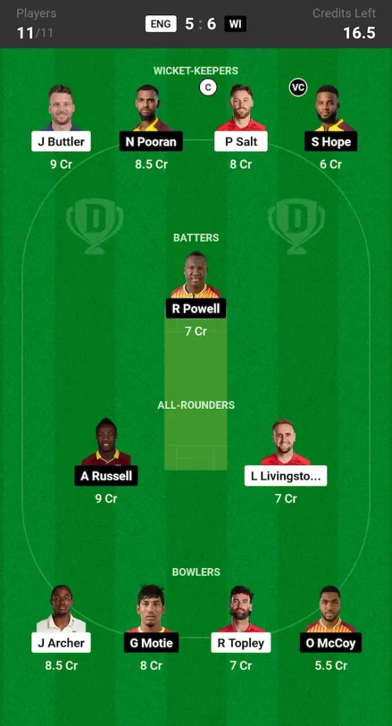 ENG vs WI Dream11 Prediction Today Match Grand League Team