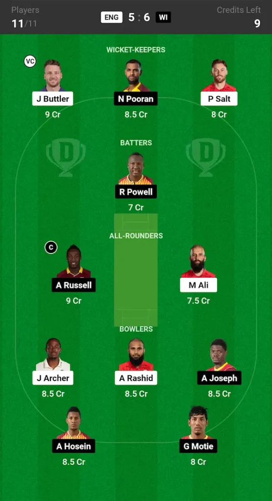 ENG vs WI Dream11 Prediction Today Match Small League Team