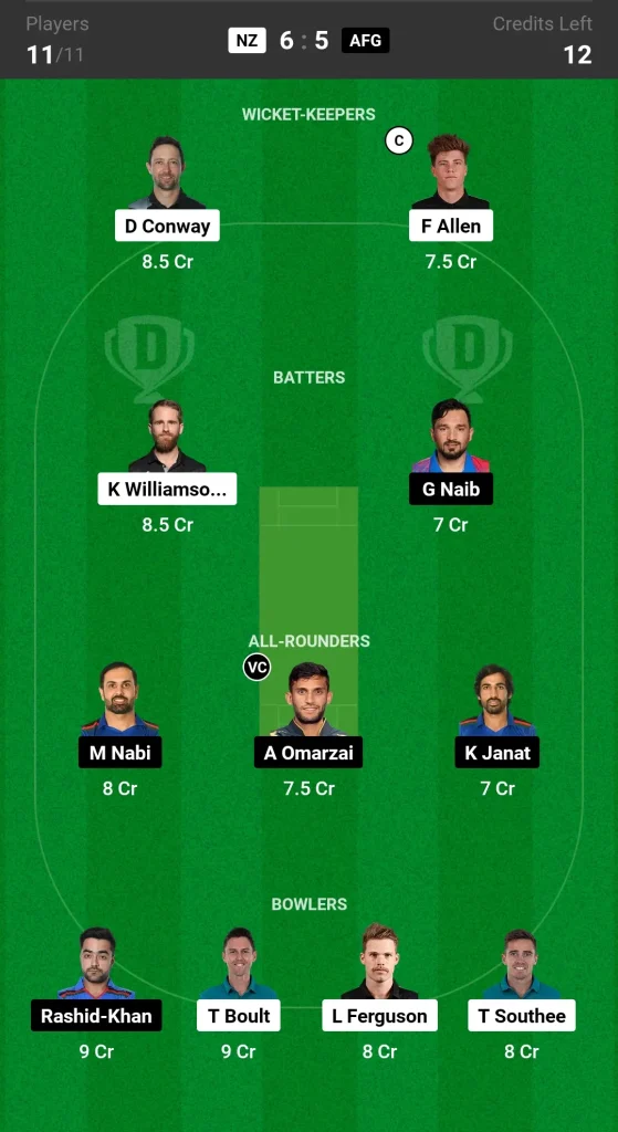 NZ vs AFG Dream11 Prediction Today Match Grand League Team