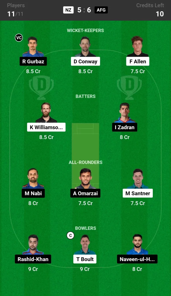 NZ vs AFG Dream11 Prediction Today Match Small League Team