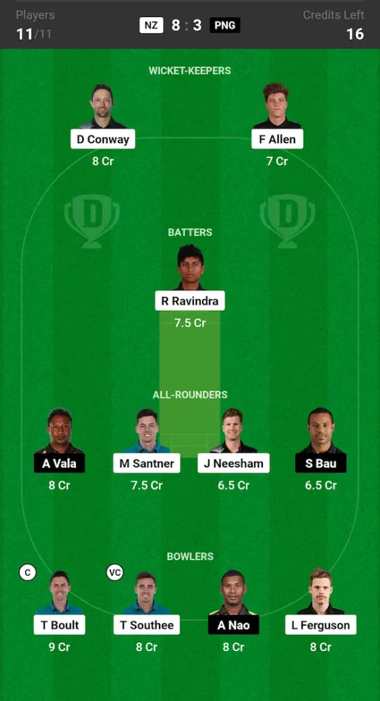 NZ vs PNG Dream11 Prediction Today Match Small League Team