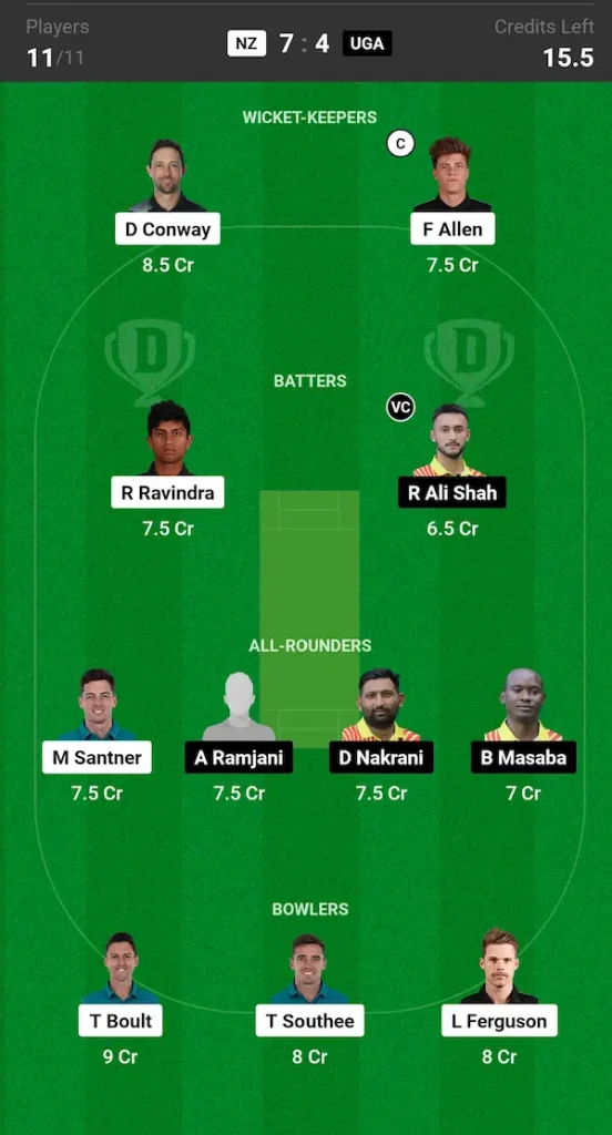 NZ vs UGA Dream11 Prediction Today Match Grand League Team