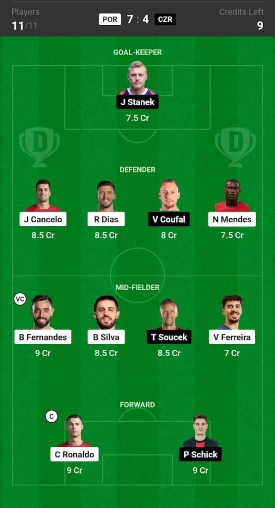 POR vs CZR Dream11 Prediction