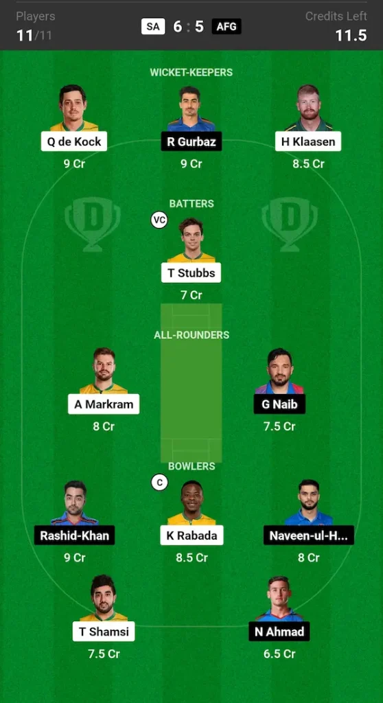 SA vs AFG Dream11 Prediction Today Match Semi Final 1, ICC Men's T20