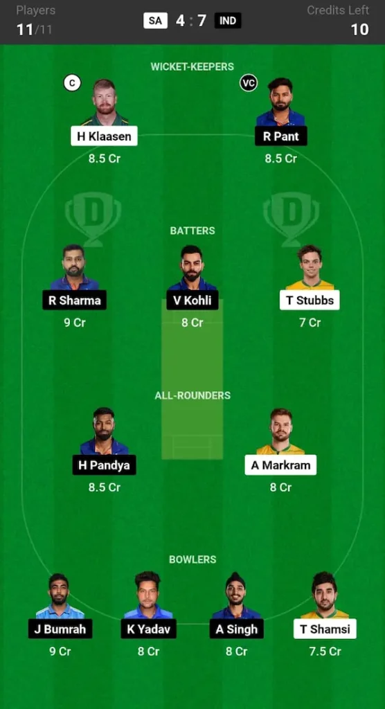 Ind Vs Sa Dream11 Prediction Today Match Fantasy Cricket Tips T20 World Cup 2024 Final