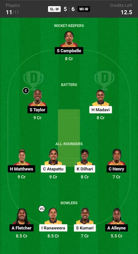 SL W vs WI W Dream11 Prediction Today Match Grand League Team