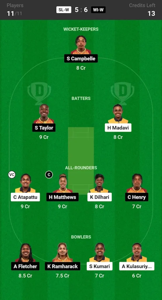 SL W vs WI W Dream11 Prediction Today Match Small League Team