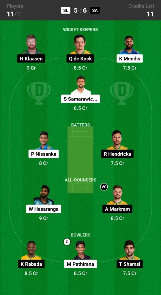 SL vs SA Dream11 Prediction Today Match Grand League Team