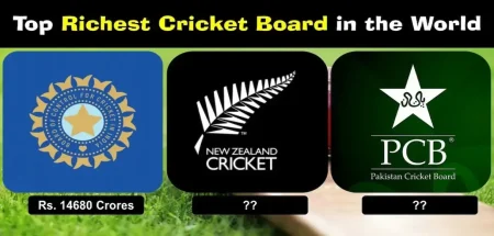 Top 10 Richest Cricket Board in The World