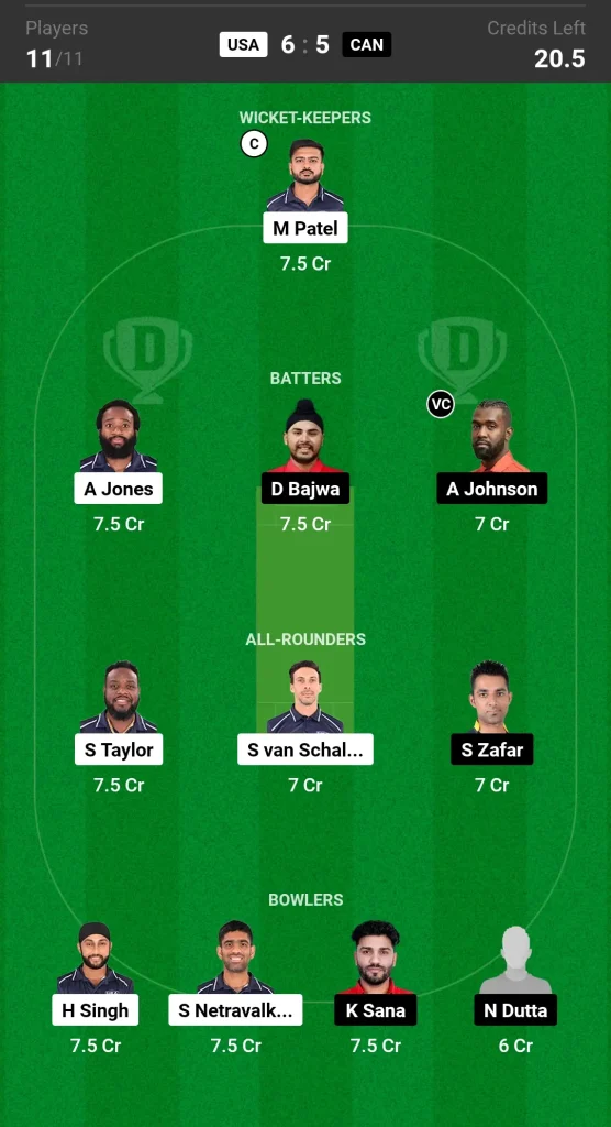 USA vs CAN Dream11 Prediction Today Match Grand League Team