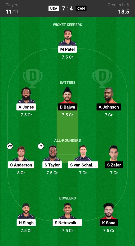 USA vs CAN Dream11 Prediction Today Match Small League Team