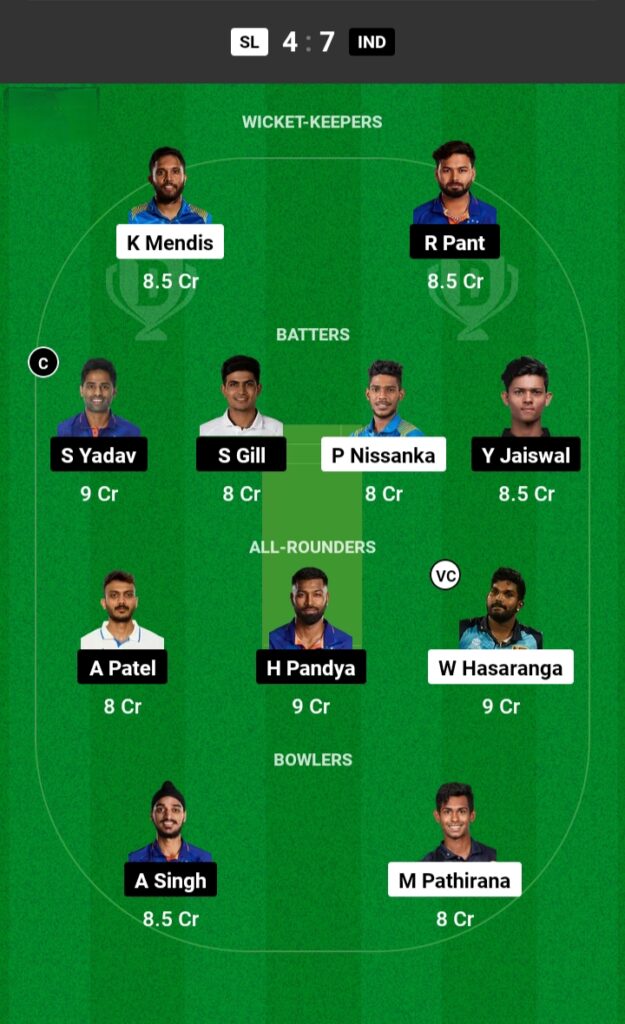 SL vs IND Dream11 Prediction: Grand League Team