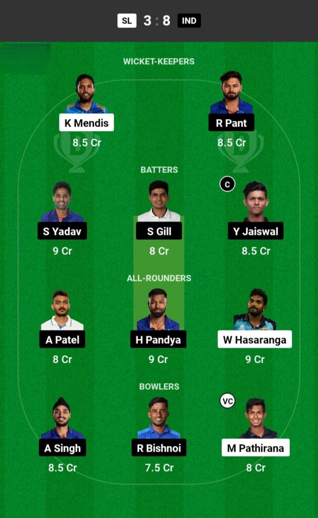 SL vs IND Dream11 Prediction: Small League Team