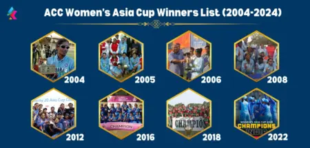 ACC Women’s Asia Cup Winners List From 2004 to 2024