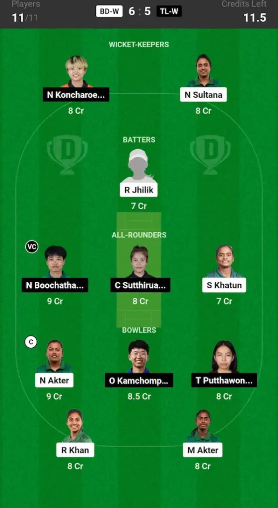 BD W vs TL W Dream11 Prediction Small League Team