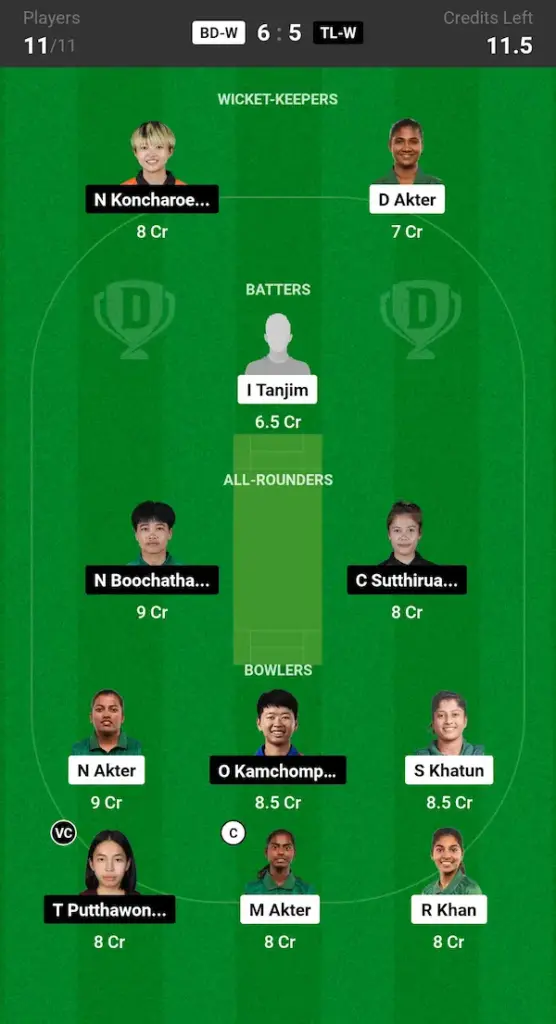 BD W vs TL W Dream11 Prediction Today Match Grand League Team