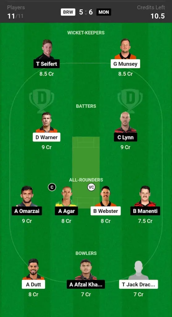 BRW vs MON Dream11 Prediction Small League Team