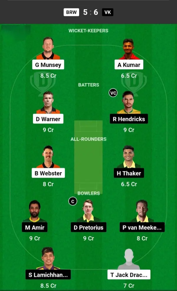 BRW vs VK Dream11 Prediction Grand League Team