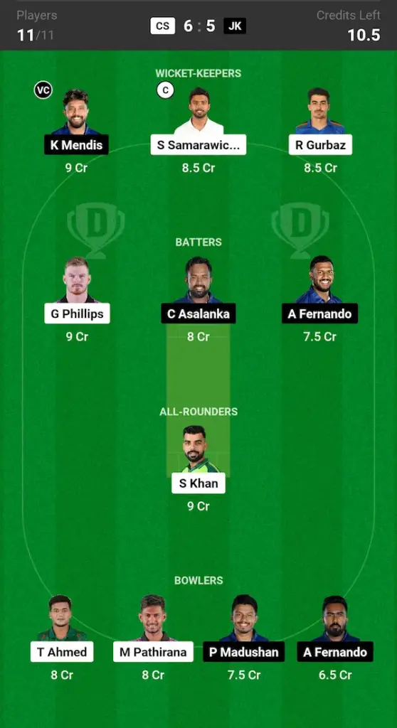 CS vs JK Dream11 Prediction: Grand League Team