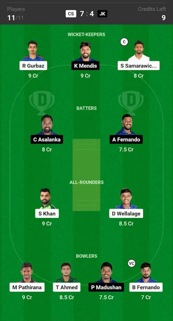 CS vs JK Dream11 Prediction Today Match Grand League Team