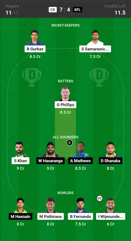 CS vs KFL Dream11 Prediction Today Match Grand League Team