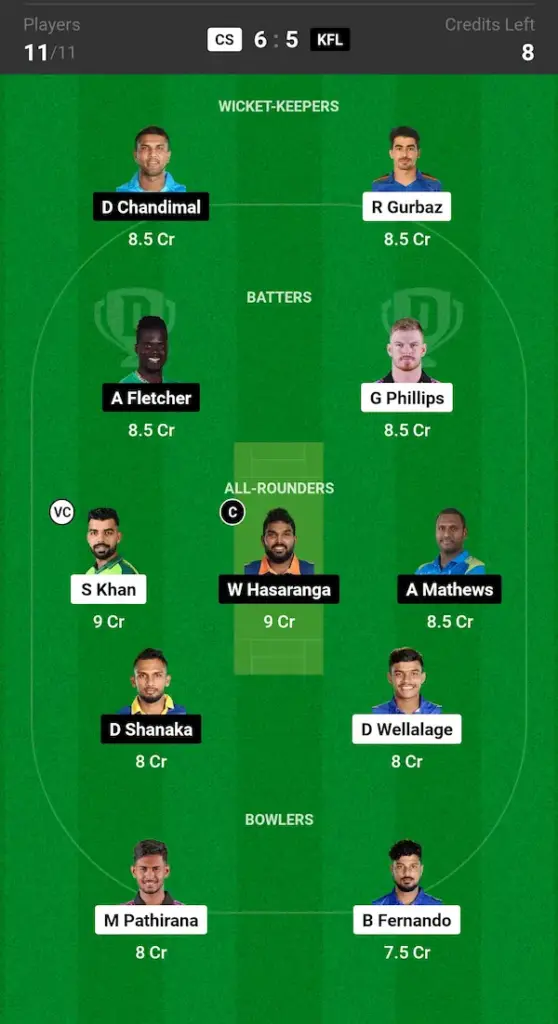 CS vs KFL Dream11 Prediction Today Match Small League Team